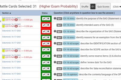 CAS Exam 5 .